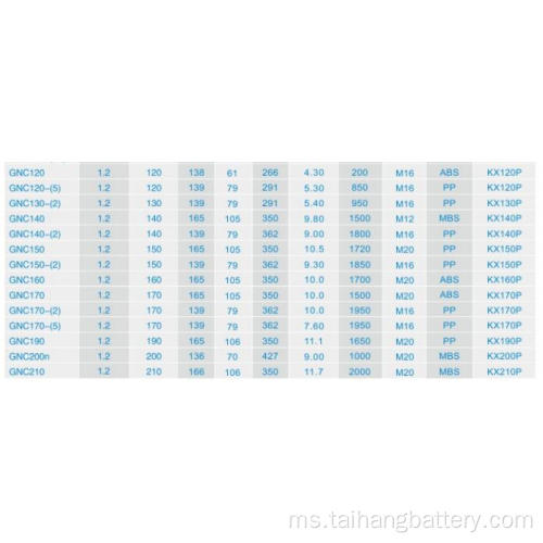 110V 120AH sintered type nickel cadmium battery